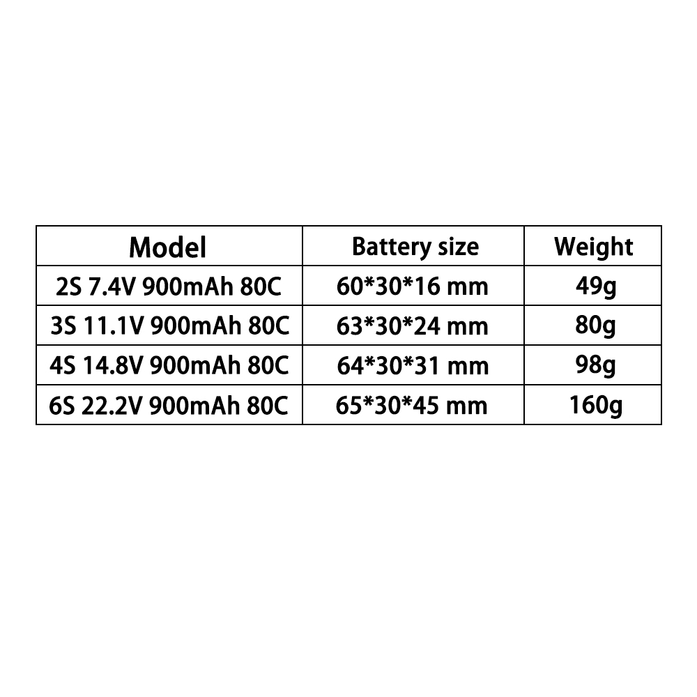 Bateria LiPo TERANTY 2S 3S 4S  - Drone Rc Link avaliação e preço